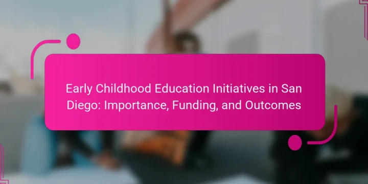 Early Childhood Education Initiatives in San Diego: Importance, Funding, and Outcomes