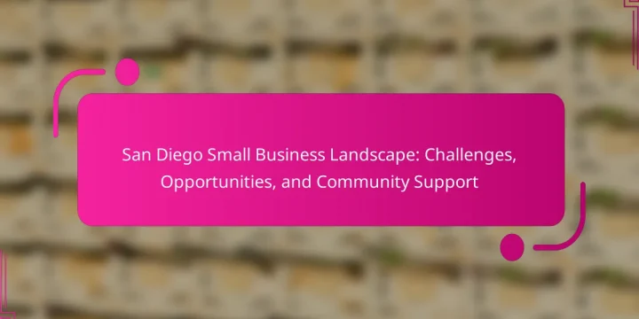 San Diego Small Business Landscape: Challenges, Opportunities, and Community Support