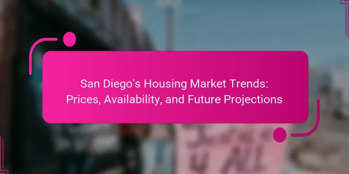 San Diego’s Housing Market Trends: Prices, Availability, and Future Projections