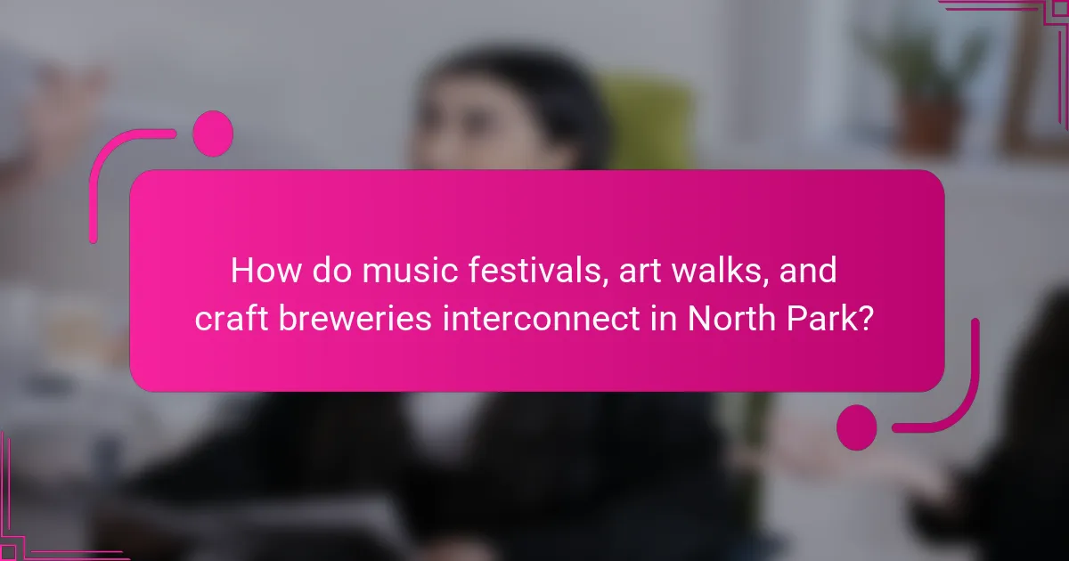 How do music festivals, art walks, and craft breweries interconnect in North Park?